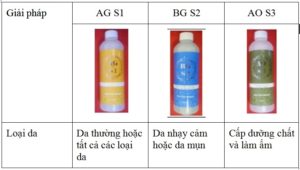 Dung Dịch Dành Cho Máy Trị Mụn Hiệu Quả Aqua Peel
