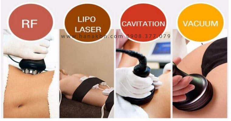 Hình ảnh so sánh 4 công nghệ từ máy giảm béo Laser Cavitation LS650