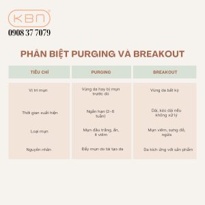 da-bi-break-out-nen-lam-gi