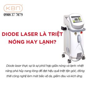 diode-laser-la-gi