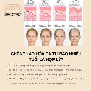 18-tuoi-co-nen-chong-lao-hoa