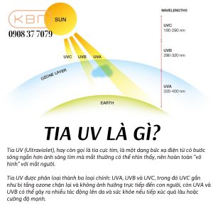 tac-hai-cua-tia-uv