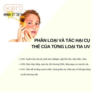 tac-hai-cua-tia-uva-va-uvb