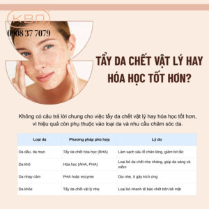 co-nen-ket-hop-tay-da-chet-hoa-hoc-va-vat-ly