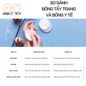 dung-bong-y-te-thay-bong-tay-trang-duoc-khong