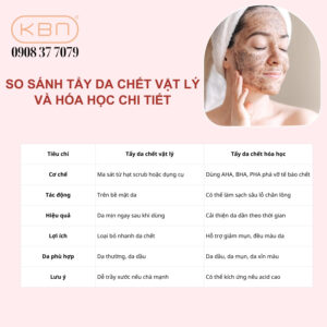 su-khac-biet-giua-tay-da-chet-vat-ly-va-hoa-hoc