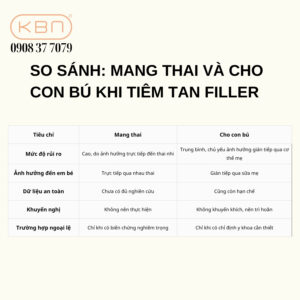 bau-co-nen-tiem-tan-filler-khong