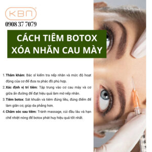 gia-tiem-botox-cau-may