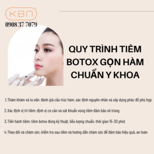 tiem-botox-gon-ham-gia-bao-nhieu