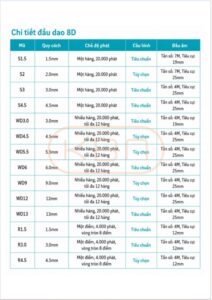 may-nang-co-hifu-hi-8d-cho-spa