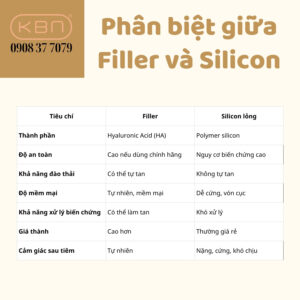 tiem-filler-dinh-silicon