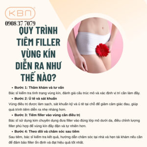 tiem-lam-day-vung-kin