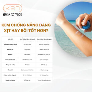 kem-chong-nang-dang-xit-hay-boi-tot-hon