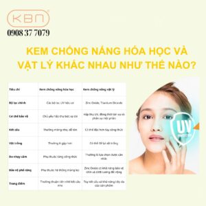 kem-chong-nang-hoa-hoc-va-vat-ly-khac-nhau-nhu-the-nao